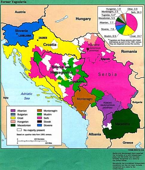 Εθνικές ομάδες της Γιουγκοσλαβίας το 1992