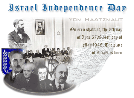 Η 14η Μαίου σαν «Μέρα Ανεξαρτησίας» των Εβραίων