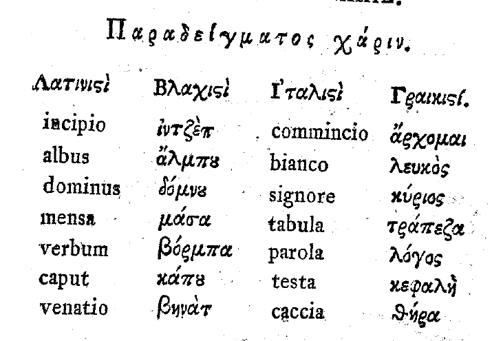 συγκριτικός πίνακας με λέξεις στα Λατινικά, Βλάχικα, Ιταλικά και Γραικικά (Ελληνικά)